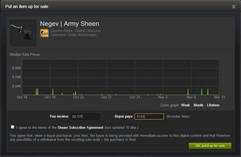 steam market fees|steam market gebühren.
